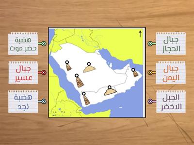 1-حددي مظاهرالسطح على خريطة شبه الجزيرة العربية تحديداً صحيحاً