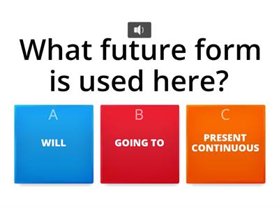 FUTURE TENSE RECOGNITION WITH SONGS (quick listening activity)