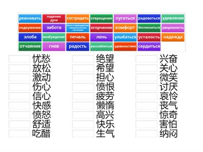 情绪    эмоции на китайском 