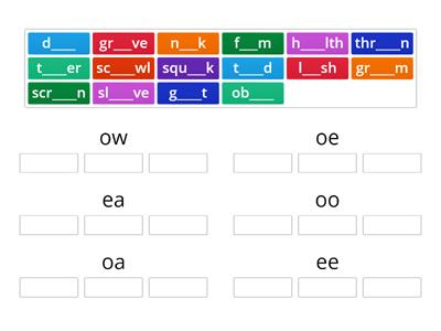 VV Spelling Sort