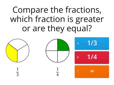 Comparing fractions Circles same numerator 2