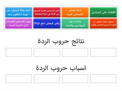 اسباب ونتائج حروب الردة للصف 7 اعداد بثينه عبد الله