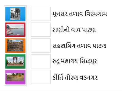 ગુજરાતના રાજપૂતયુગીન સ્થાપત્યો 