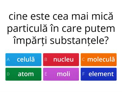 fenomene electrice