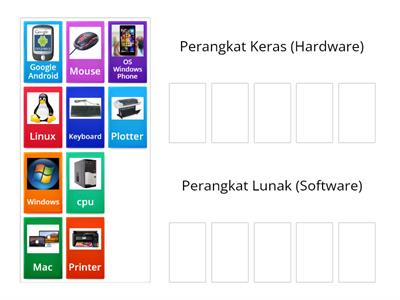 Pengelompokan Hardware dan software