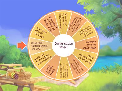 Conversation Wheel