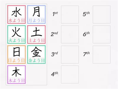 Put the Days of the Week kanji in order from Sunday to Saturday