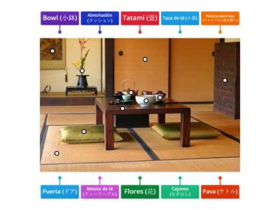 Sala de té japonesa (日本の茶室)