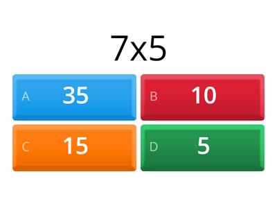Multiplikation mit 2, 3, 4 und 5