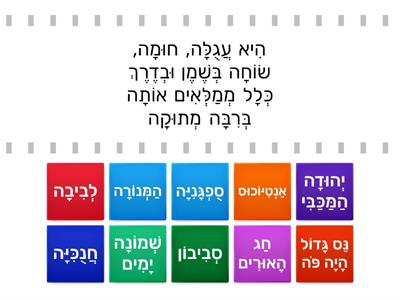 מושגים של חג חנוכה