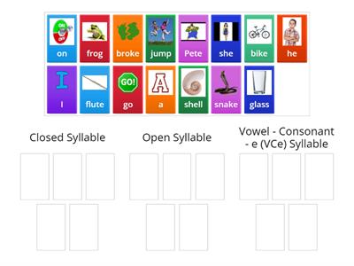 Closed, Open, VCe Syllable Sort