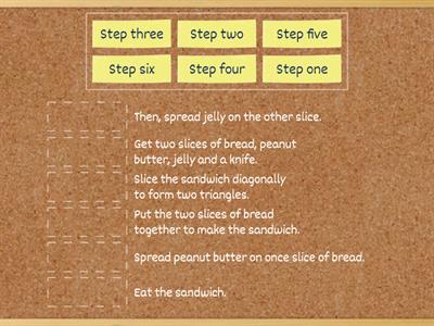 Peanut Butter and Jelly Sandwich sequencing activity