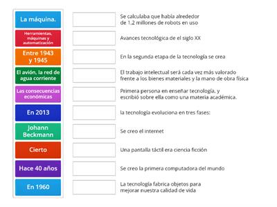 El avance de la tecnología 