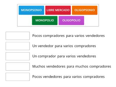 MERCADO Y COMPETENCIA