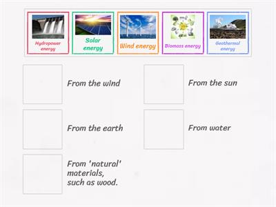 Energy renewable resources