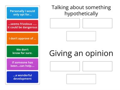 Phrases for talking about something hypothetically and giving an opinion