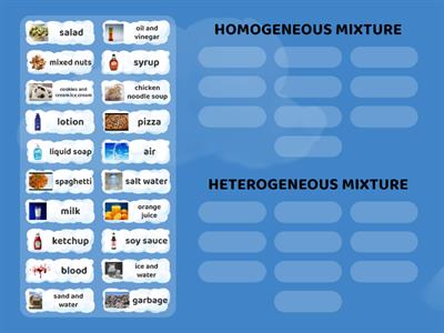 Identifying Homogeneous and Heterogenous mixture