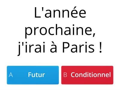 C'est le futur ou le conditionnel ?