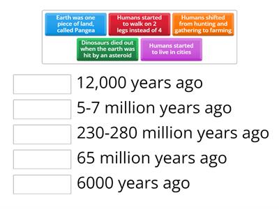 Evolution Matching