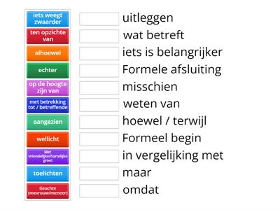 Handige woorden CNaVT B2 Studiebekwaam