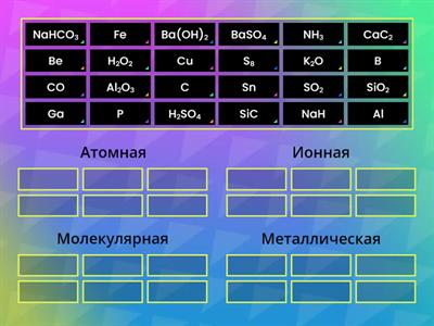 Кристаллические решетки