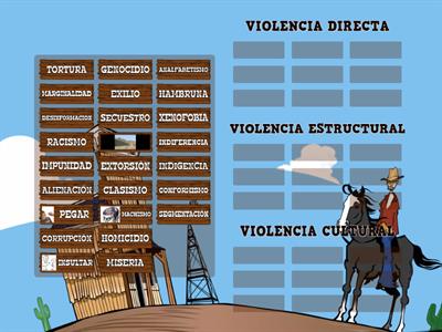 TIPOS DE VIOLENCIA