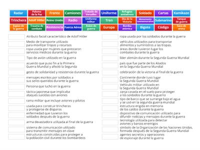 Héroes y Estrategias: Desafío Histórico de la Segunda Guerra Mundial