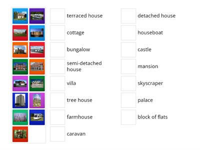 TYPES OF HOUSES - FINAL QUIZ