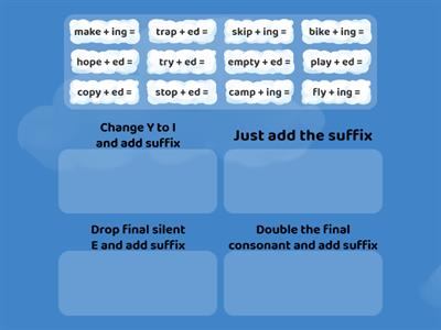 Suffix Sort - Spelling Rules