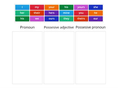 PWE possesive pronouns