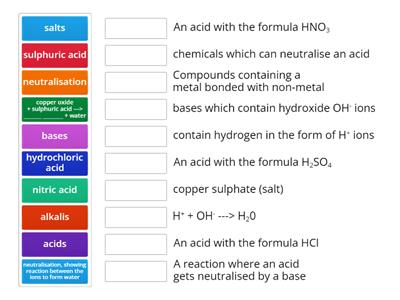 Acids, Alkalis, Salts