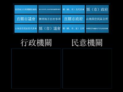 翰林社會5下ch4-2地方政府