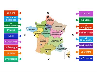 La France: Les Régions