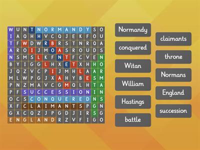 Battle of Hastings - Vocabulary