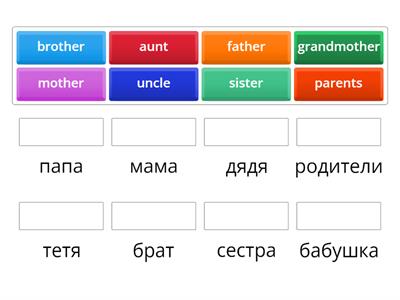 задание по теме 3