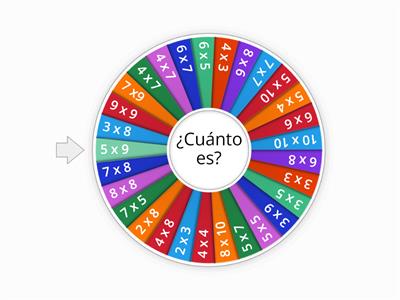 Ruleta de multiplicaciones