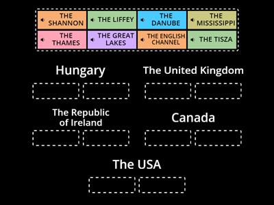 GEOGRAPHY - Countries and rivers/lakes