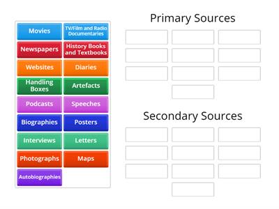  1: Primary and Secondary Sources