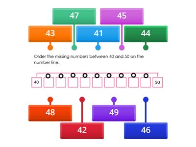  number line from 40-50