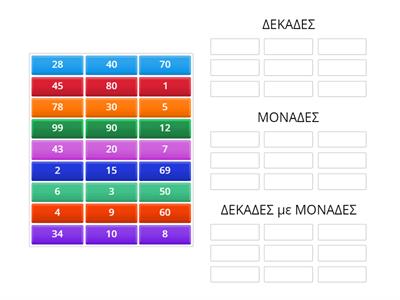 Δεκάδες, μονάδες, δεκάδες με μονάδες