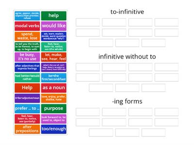 verb forms theory