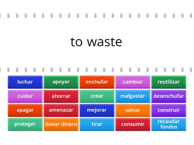 El Medio Ambiente - Environment