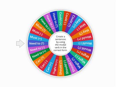 Modal Verb Exercise 