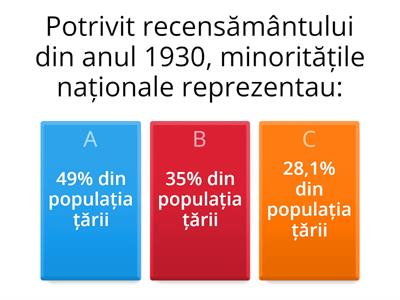 Minoritățile naționale