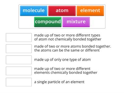 atoms, elements, compounds