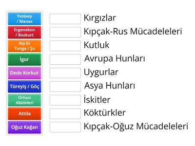 Tarih İlk Türk Devletleri Destanlar