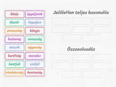 Jelöletlen teljes hasonulás vs. összeolvadás 