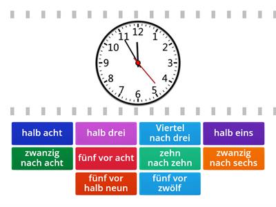 SD1 Uhrzeit informell