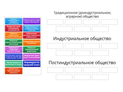 Волны (Технологический подход Э. Тоффлер)