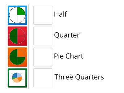 Pie Chart Game  